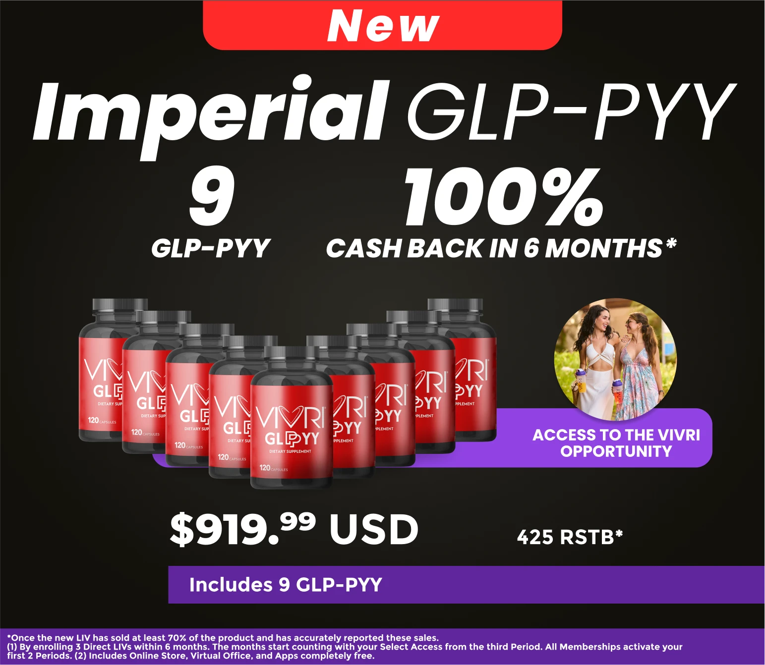 Membresia GLP-PYY  Imperial