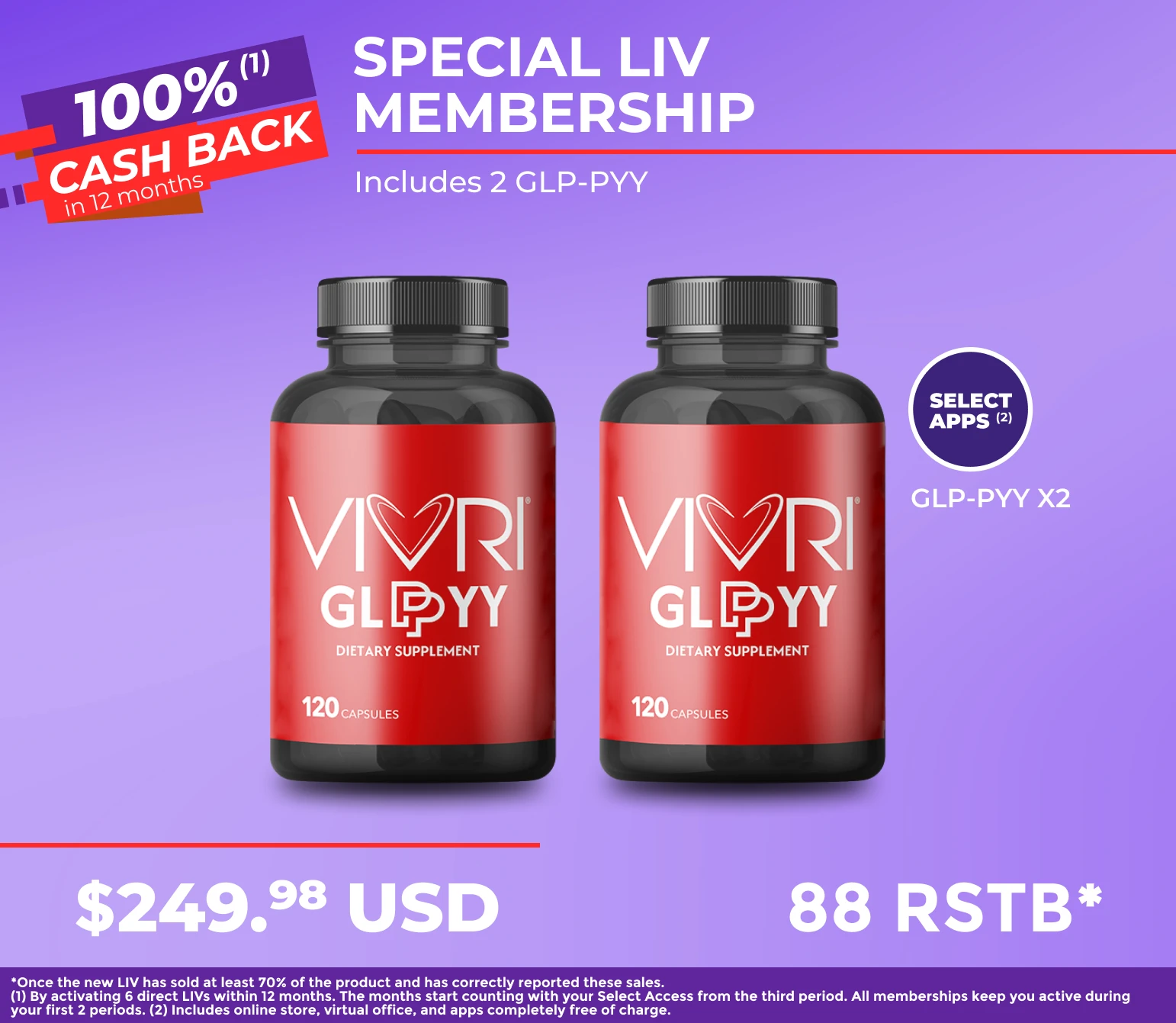 Membresia GLP PYY Especial