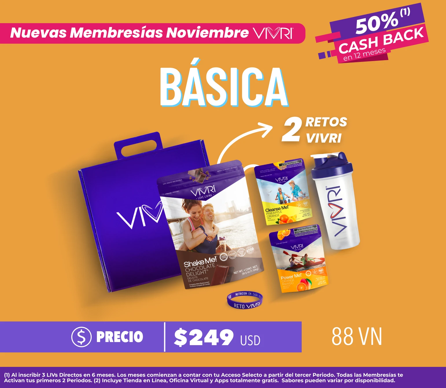 VIVRI Preferred Customer 2024