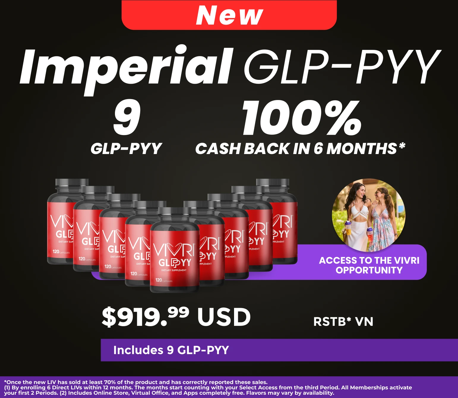 Membresia GLP-PYY  Imperial