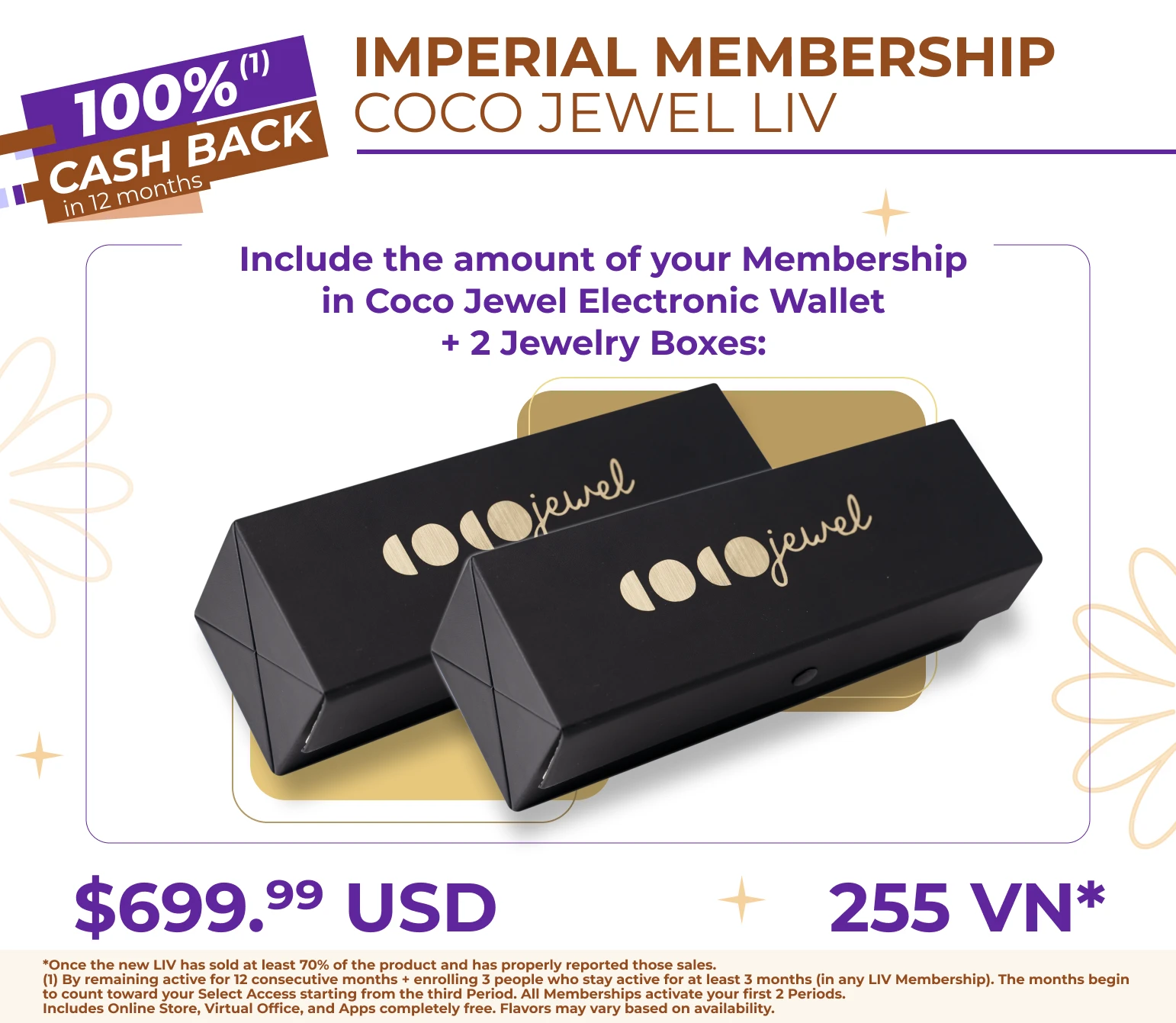 Imperial Membership COCOJewel