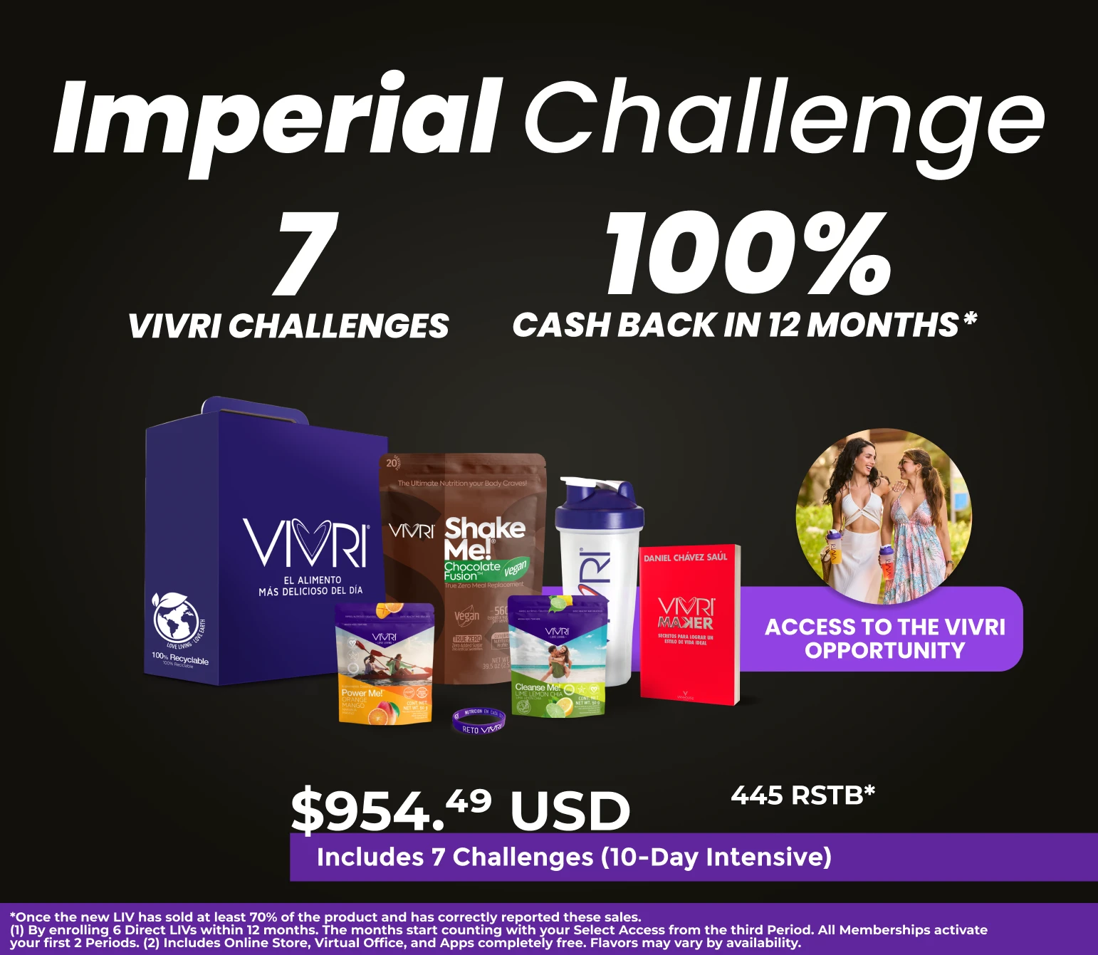 Membresía LIV Imperial