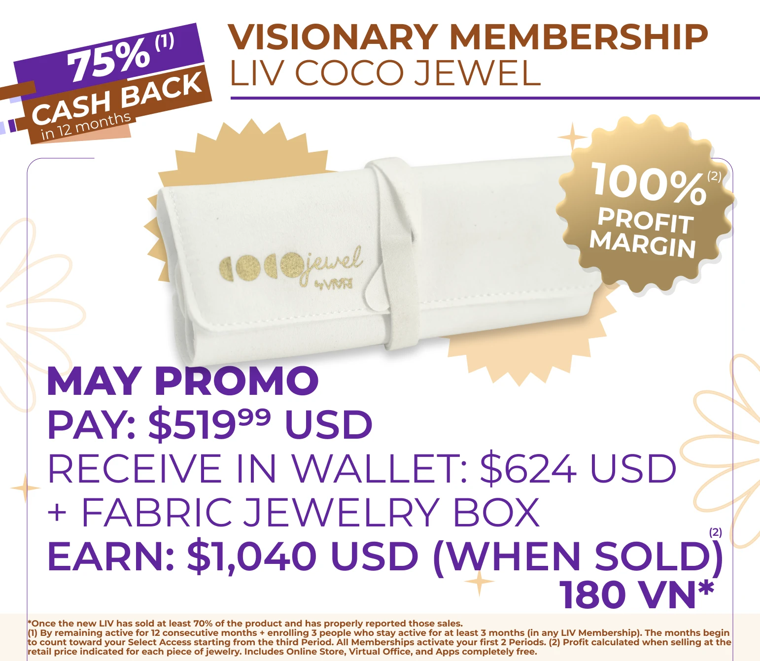 Visionary Membership COCOJewel